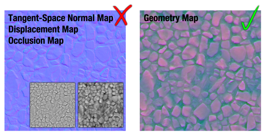 Geometry Map.png